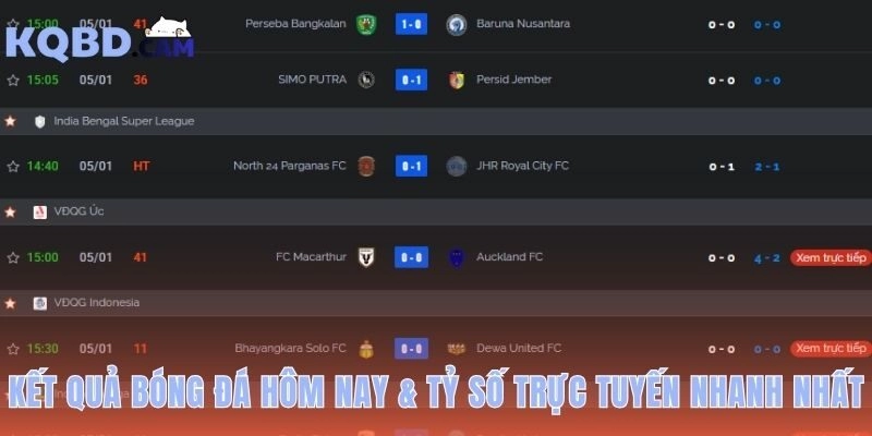 Kết quả bóng đá trực tuyến cập nhật ngay lập tức